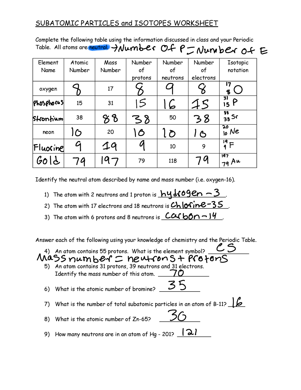 Isotopes Worksheet Type Shit SUBATOMIC PARTICLES And ISOTOPES Worksheets Library