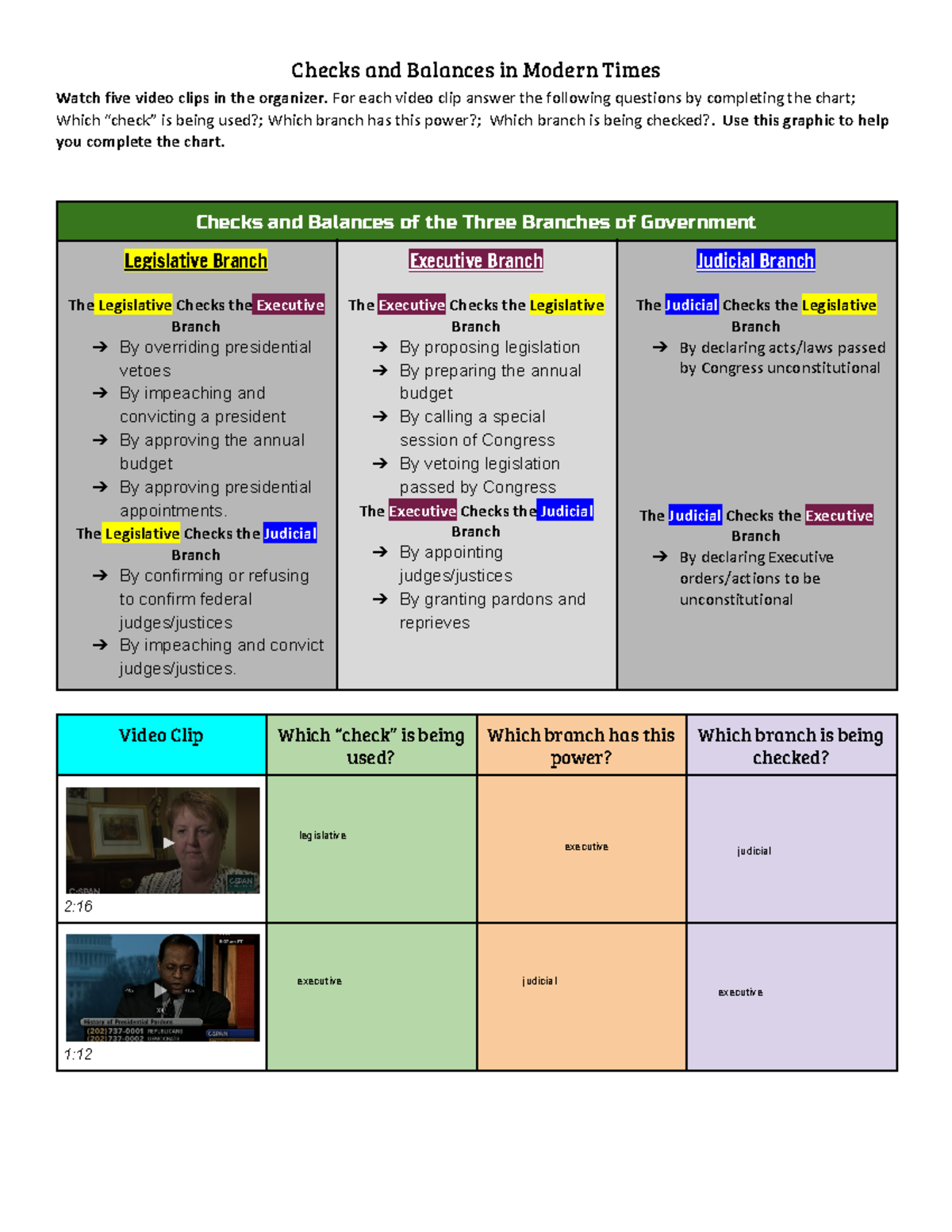 checks and balances worksheet answer key checks and balances worksheet answer key