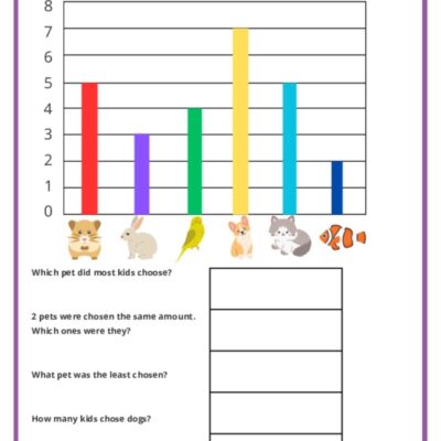 Kindergarten Graphing Worksheets