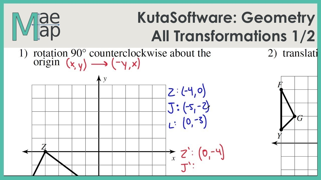 KutaSoftware Geometry All Transformations Part 1 Worksheets Library KutaSoftware Geometry All Transformations Part 1 Worksheets Library