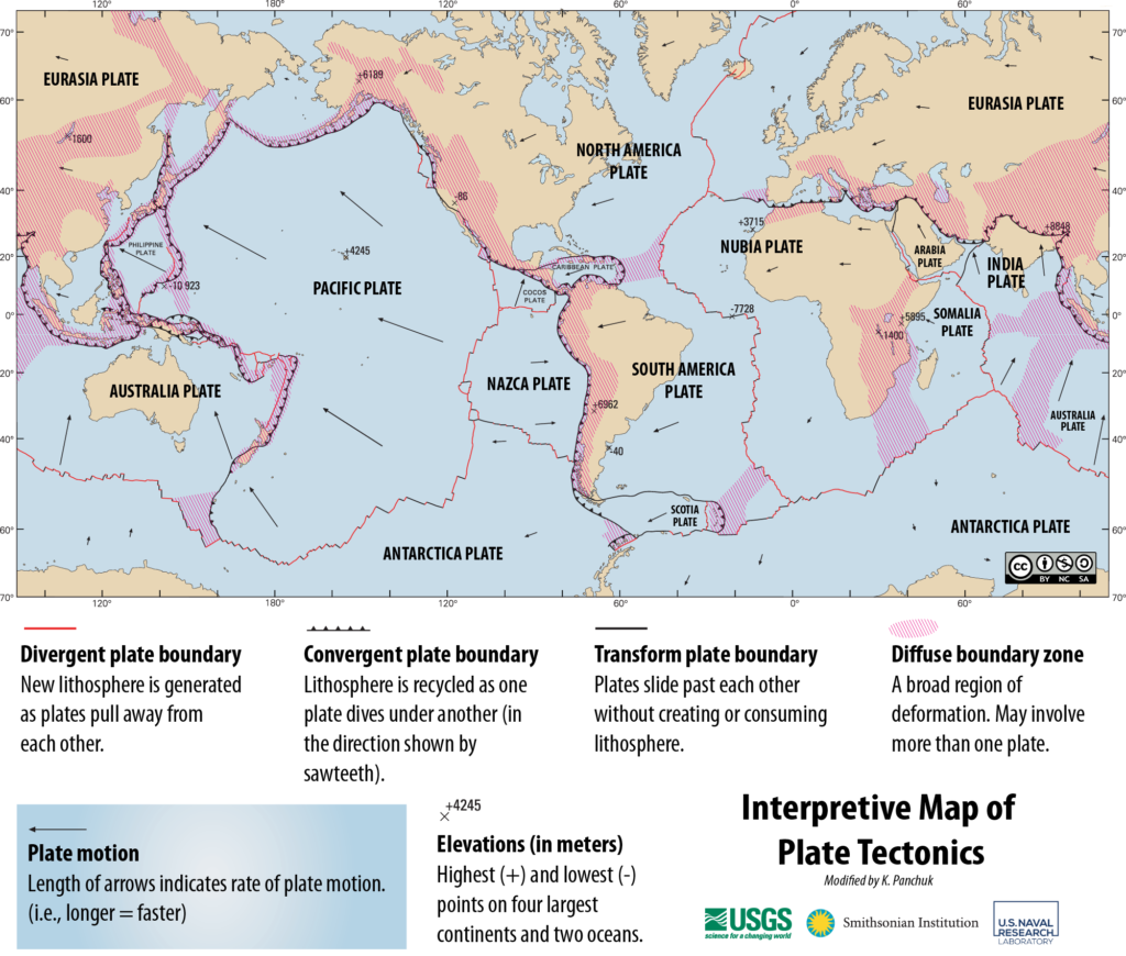 tectonic plates map worksheet answer key