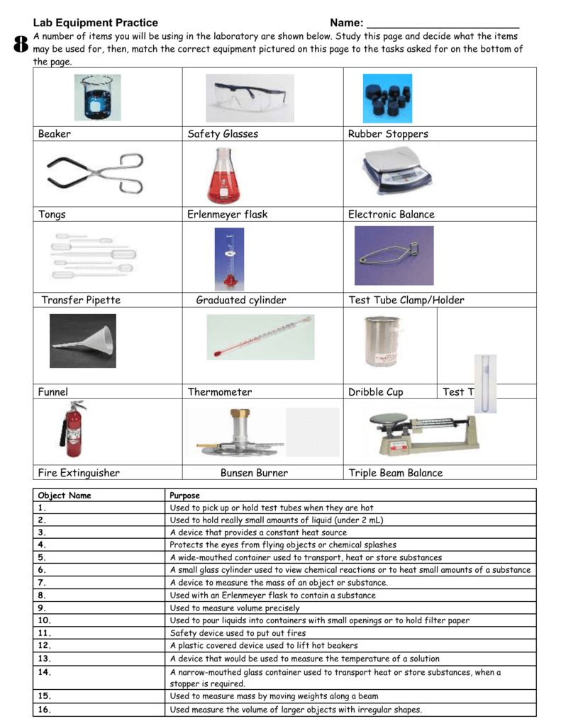 Lab Equipment Practice Worksheet