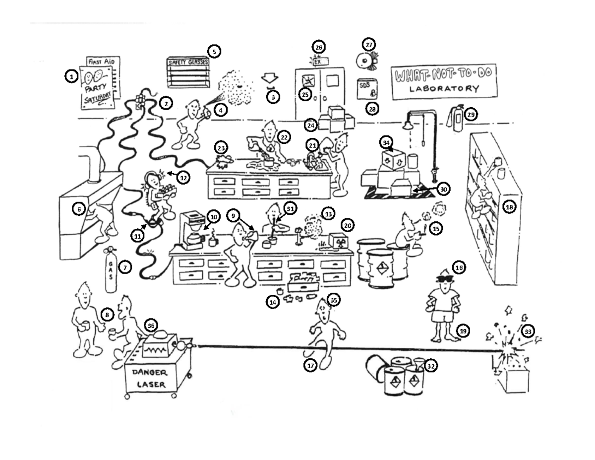 lab safety worksheet answer key lab safety worksheet answer key