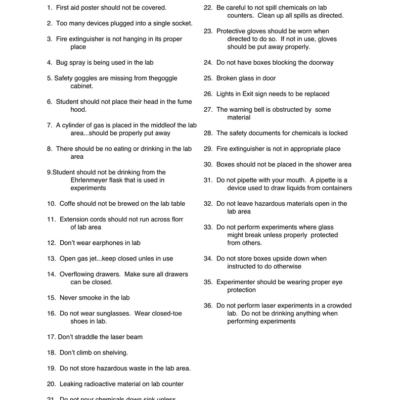 Lab Safety What Not To Do In The Lab