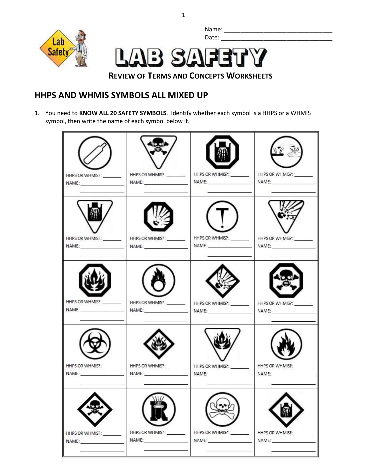 Lab Safety Worksheet HHPS WHMIS Hazards