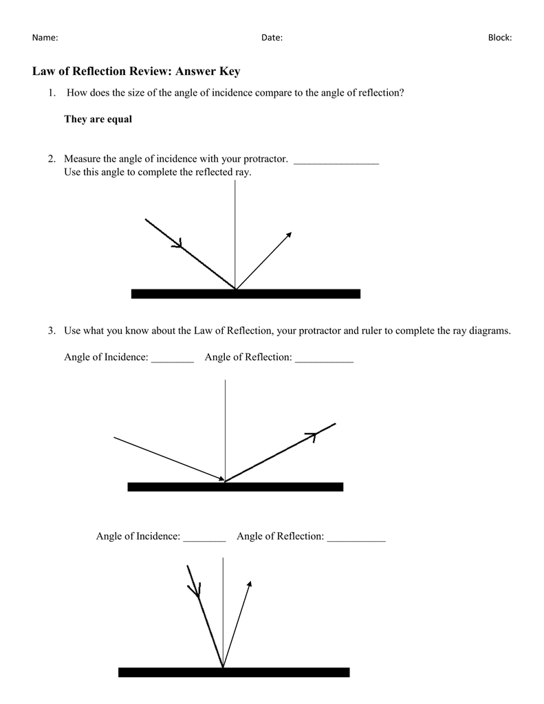 Law Of Reflection Worksheet Physics Review