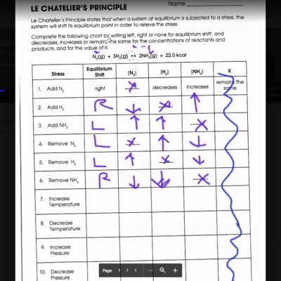 Le Chatelier s Principle Worksheet Walkthrough YouTube