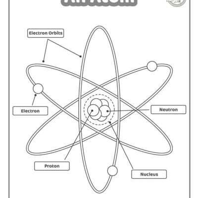 Learning The Model Of An Atom Easy Fun Printables Kids Activities Blog
