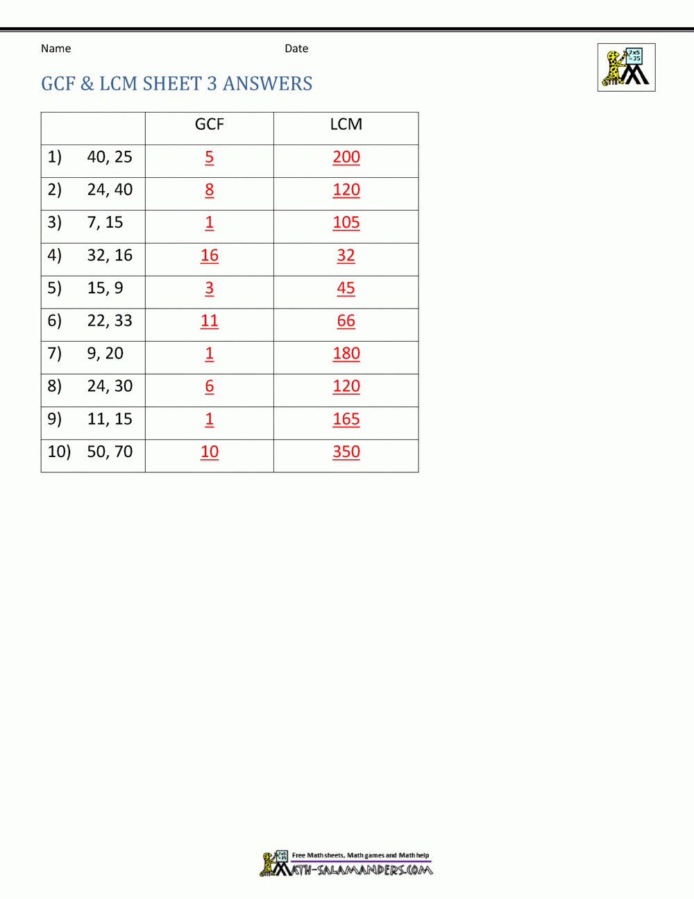Least Common Multiple Worksheets Page Worksheets Library Least Common Multiple Worksheets Page Worksheets Library