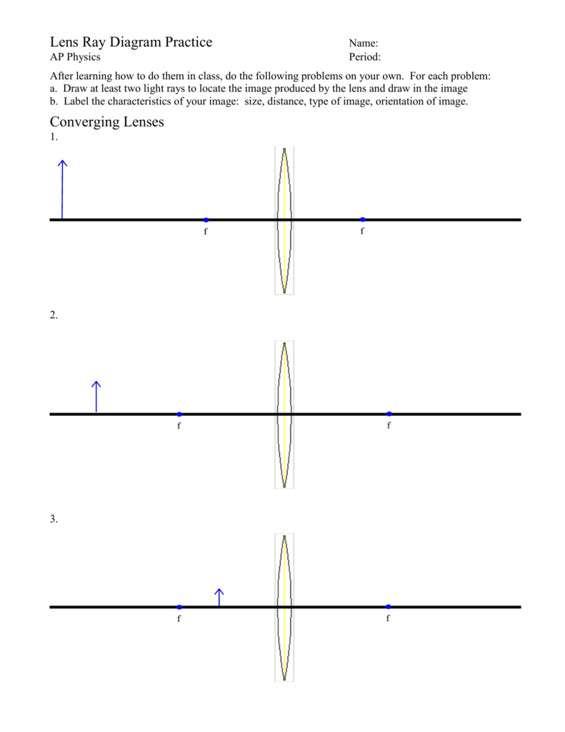 Lens Ray Diagram Practice AP Physics Worksheet Lens Ray Diagram Practice AP Physics Worksheet
