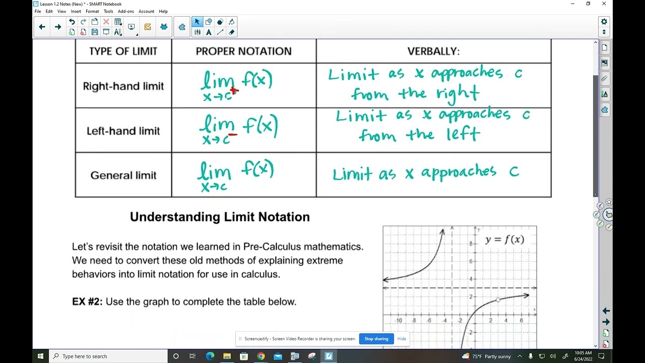 Lesson 1 2 Understanding Limits Graphically Numerically YouTube Lesson 1 2 Understanding Limits Graphically Numerically YouTube