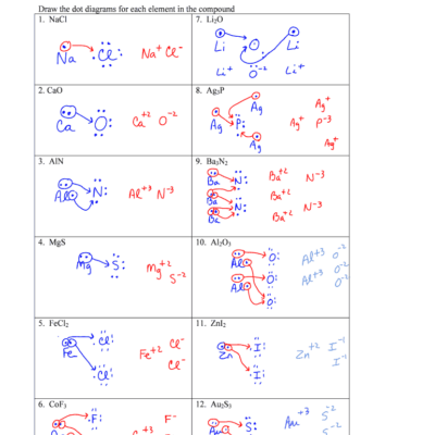 Lewis Dot Structure Worksheet Pdf With Answers Fill Out Sign Online DocHub
