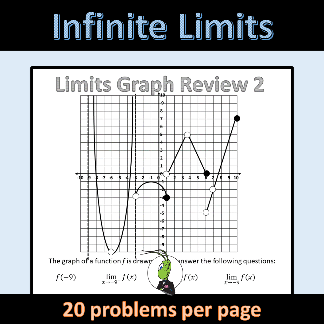 evaluating limits graphically worksheet answers evaluating limits graphically worksheet answers