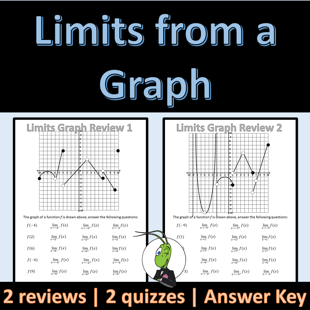 evaluating limits graphically 1 worksheet answers evaluating limits graphically 1 worksheet answers