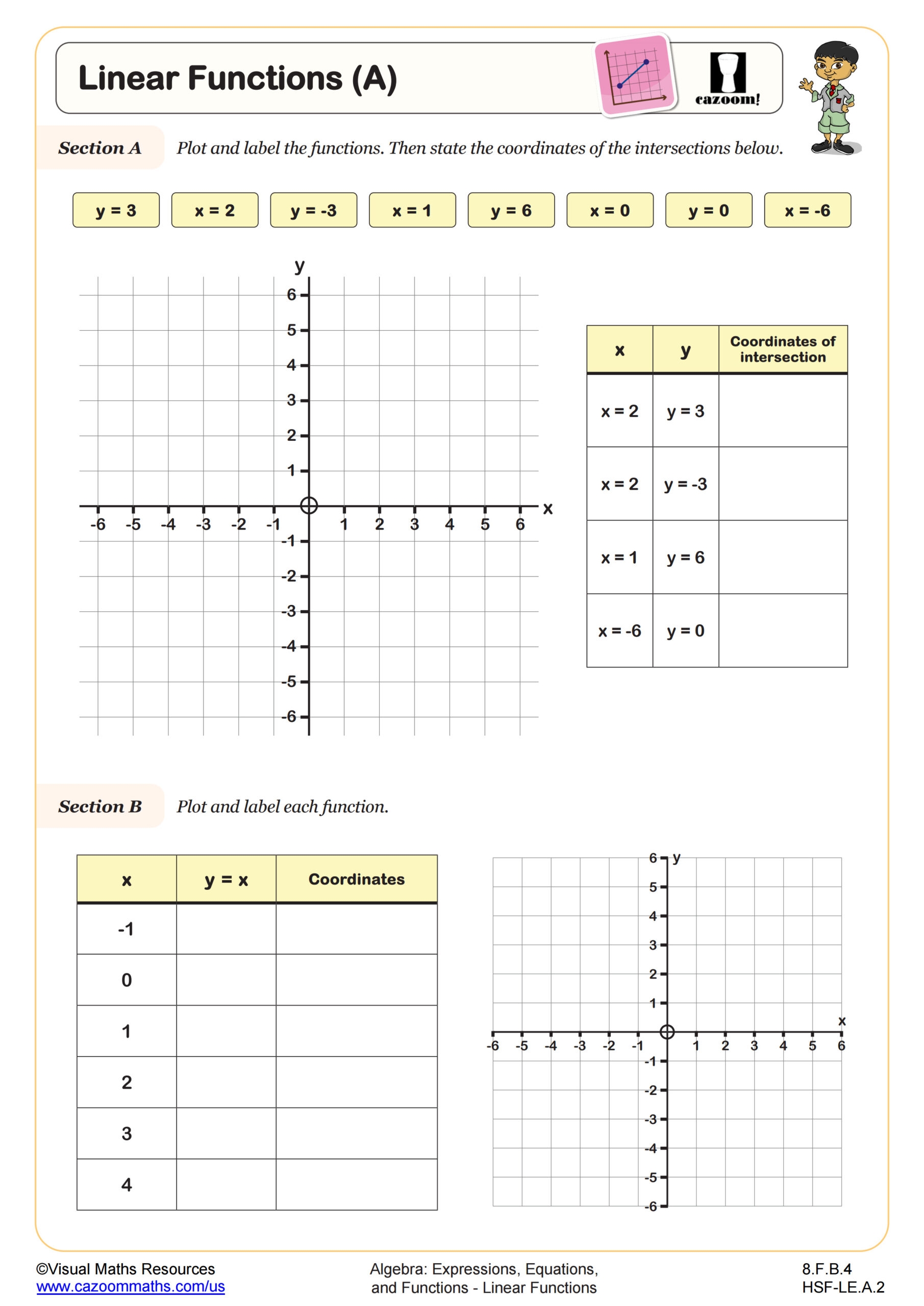 graphing linear equations worksheet pdf