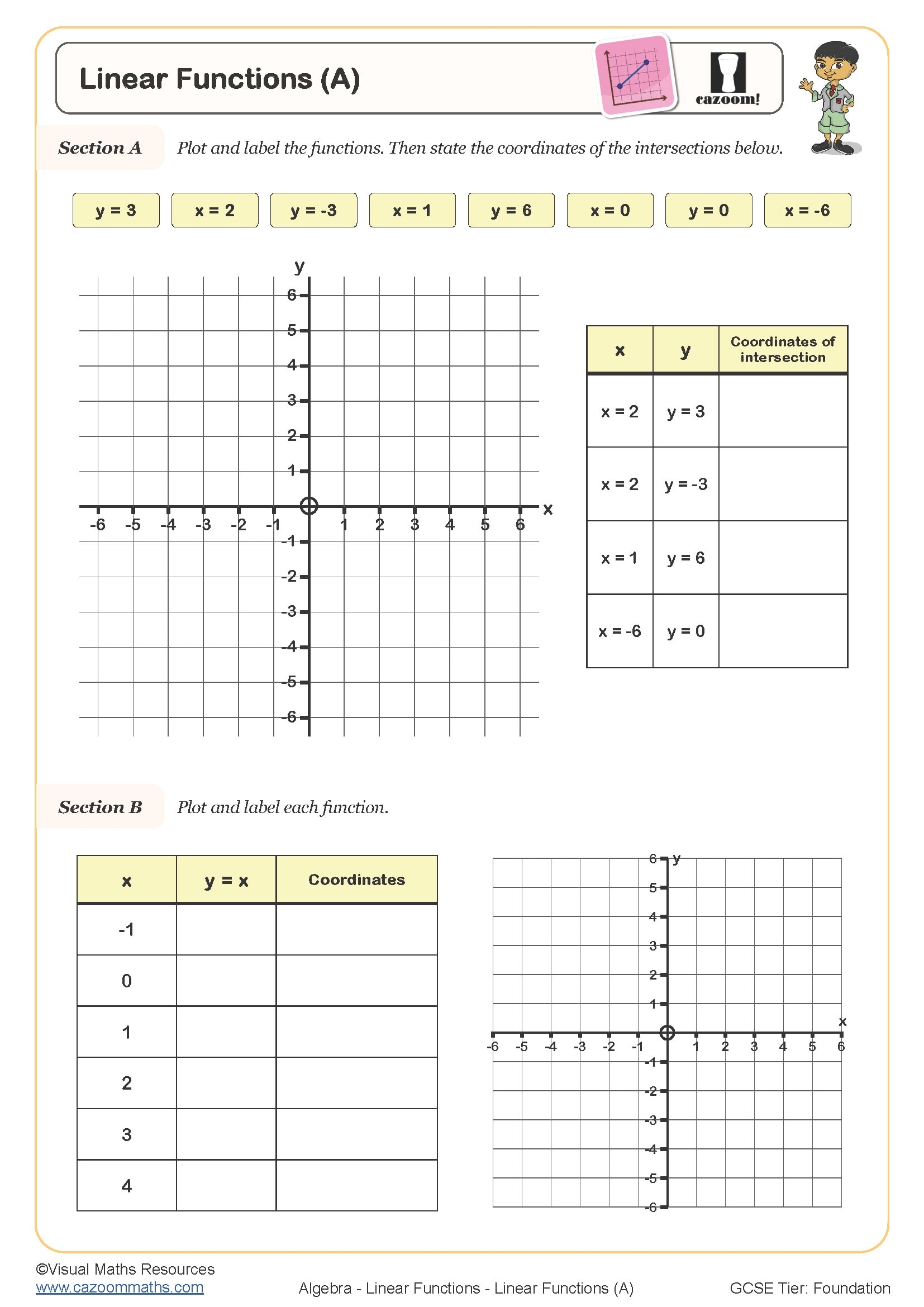 Linear Functions A Worksheet Fun And Engaging PDF Worksheets