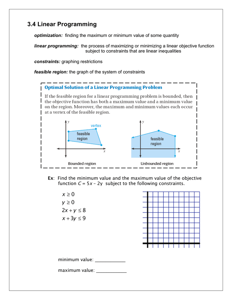 Linear Programming Optimization Worksheet Linear Programming Optimization Worksheet
