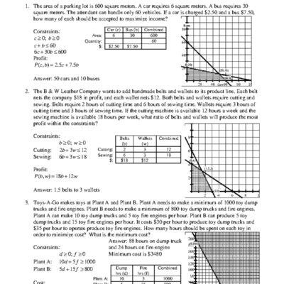 Linear Programming Worksheet Solutions Algebra 2 Studocu