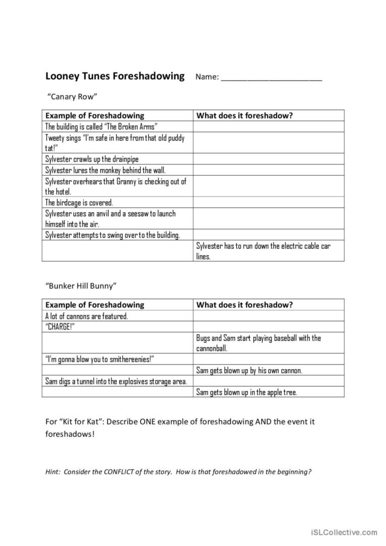 Looney Tunes Foreshadowing Video Or English ESL Worksheets Pdf Doc