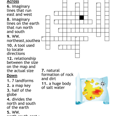 Map Skills Vocabulary Crossword WordMint