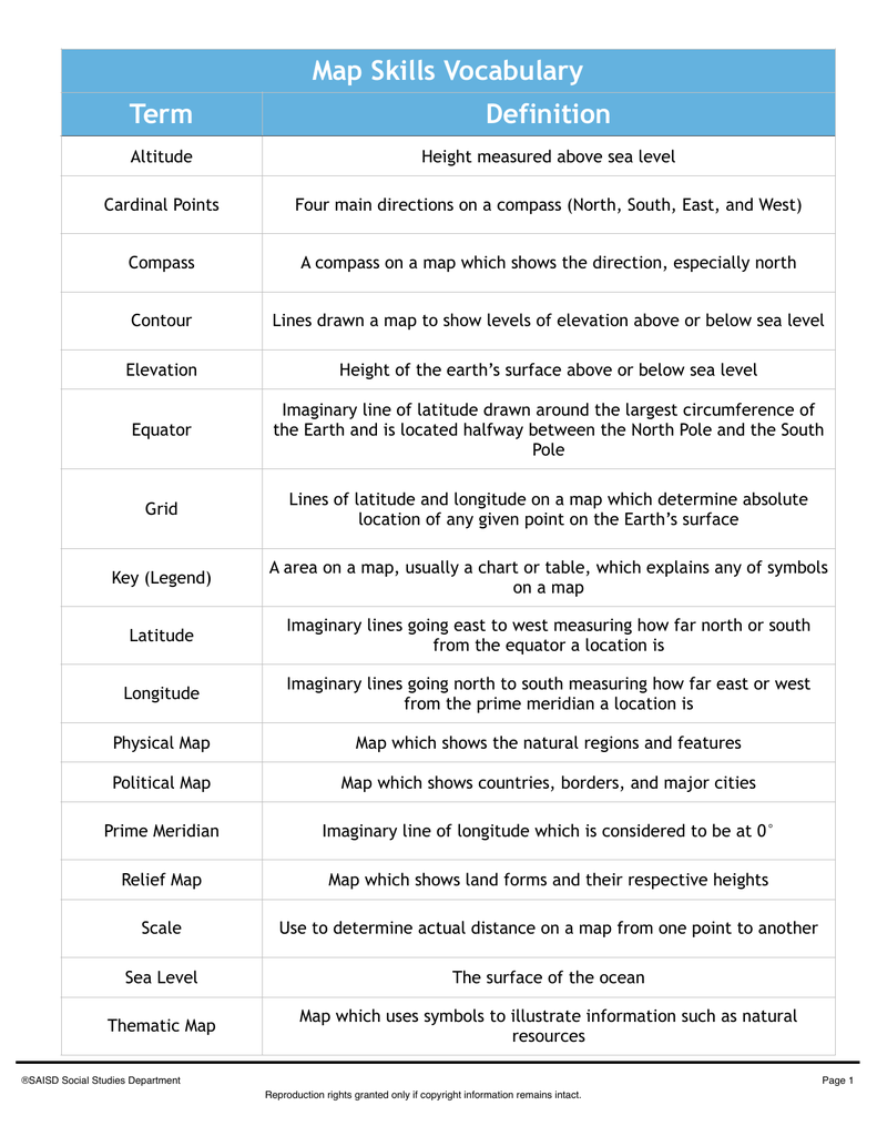 Map Skills Vocabulary Key Terms And Definitions Map Skills Vocabulary Key Terms And Definitions