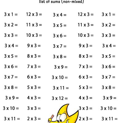 Master Multiplication With Fun Free Printable Times Table Worksheets