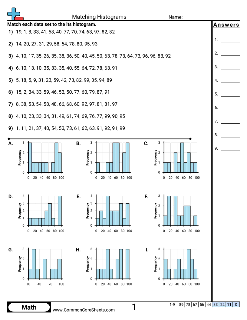 Matching Histograms Worksheet Download