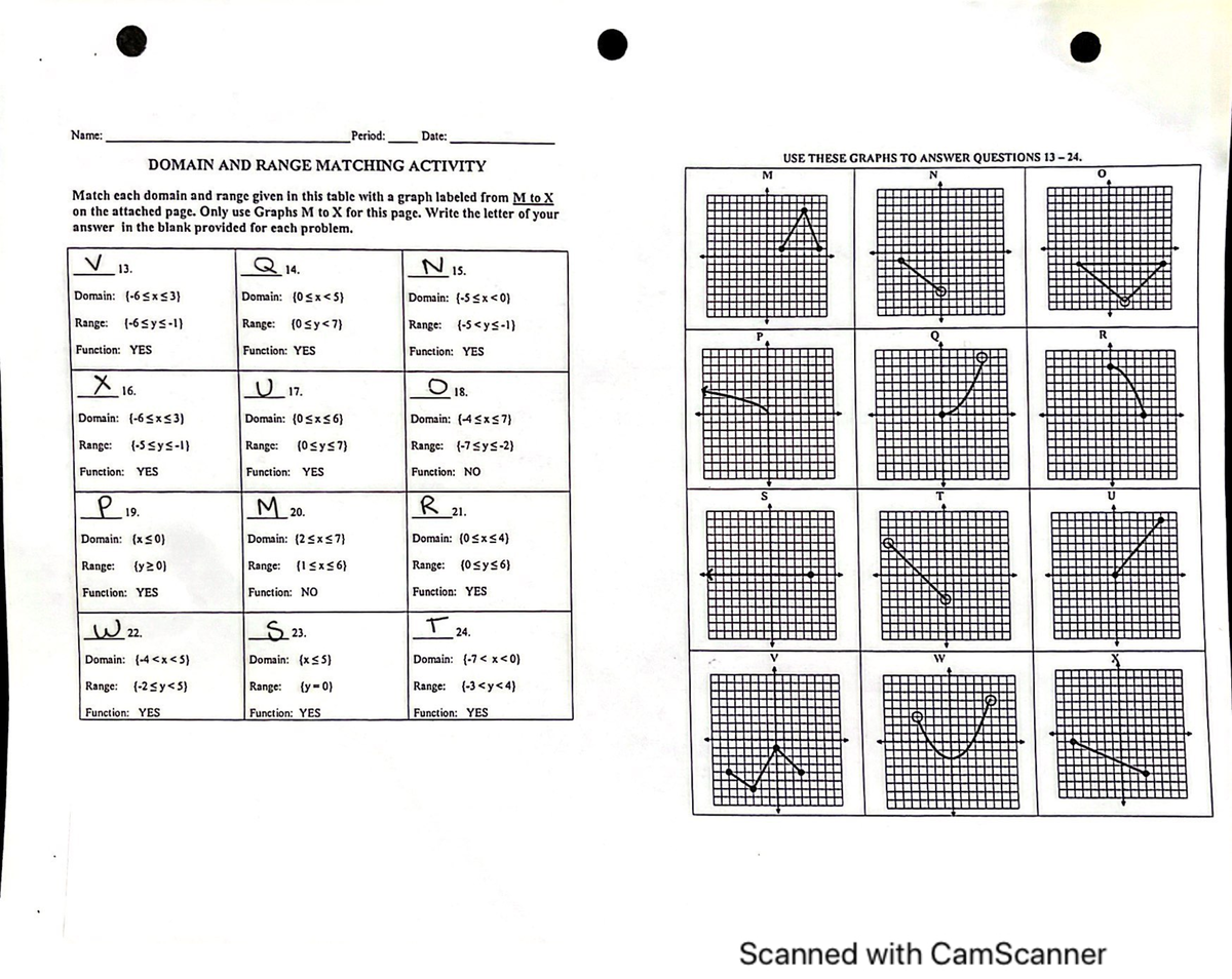 Math 165 Domain And Range Matching Activity Worksheet Studocu