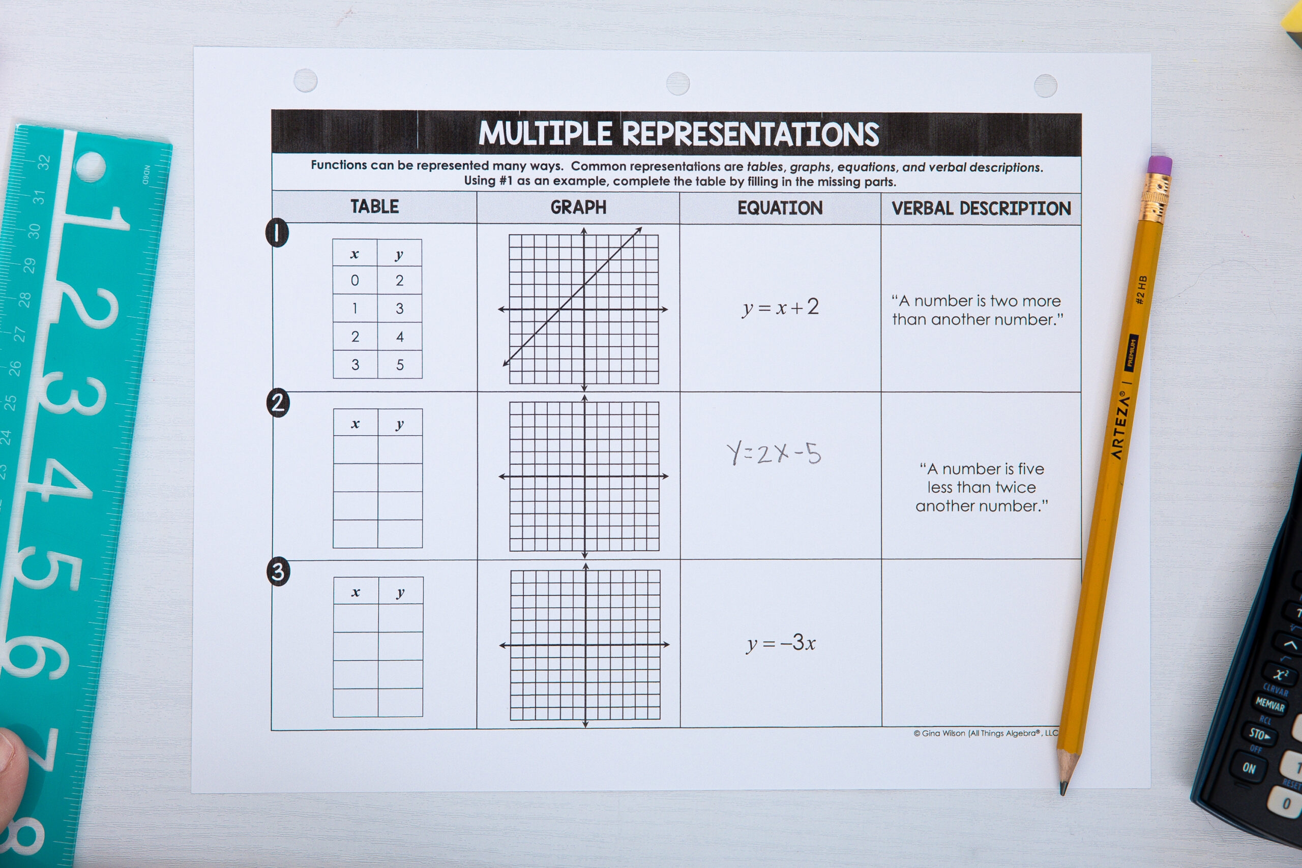 Math 7 Curriculum All Things Algebra 