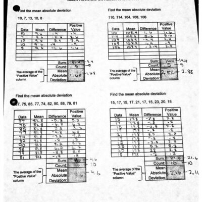 Mean Absolute Deviation Worksheet
