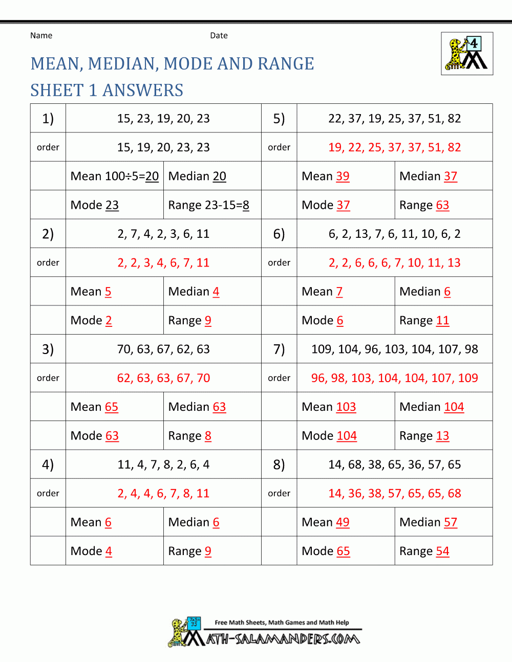 Mean Median Mode And Range Sheet 1 Answers