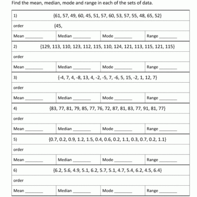 Mean Median Mode Range Worksheets