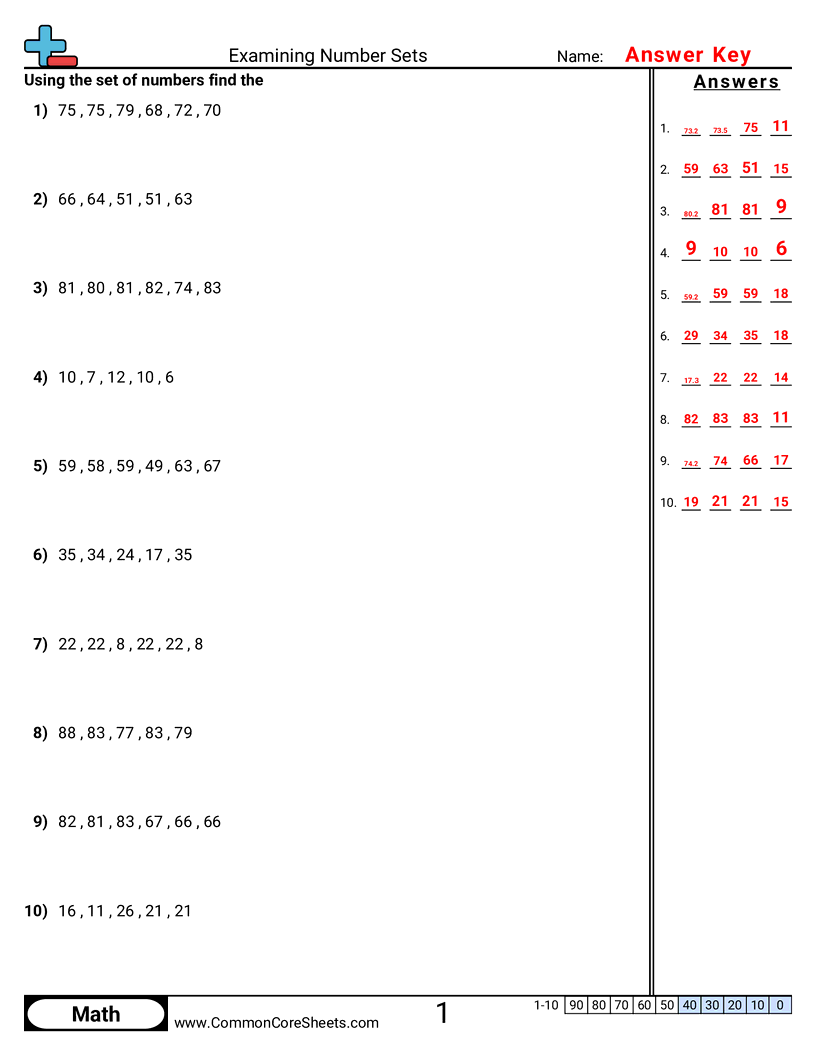 mean median mode range worksheets pdf
