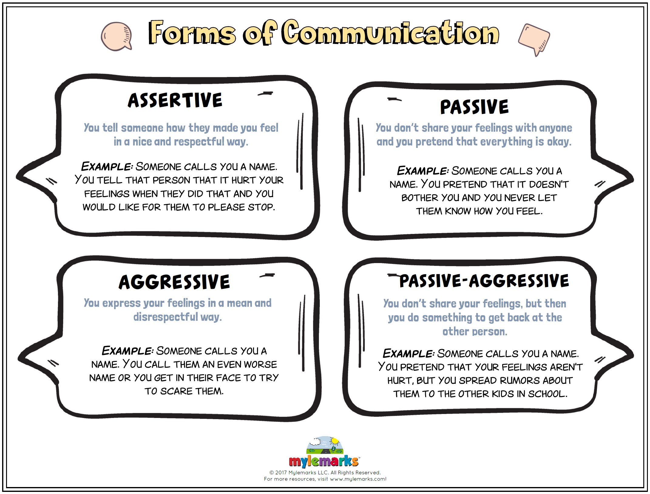 Means Of Communication ESL Worksheet By Rebecacristina Worksheets Library