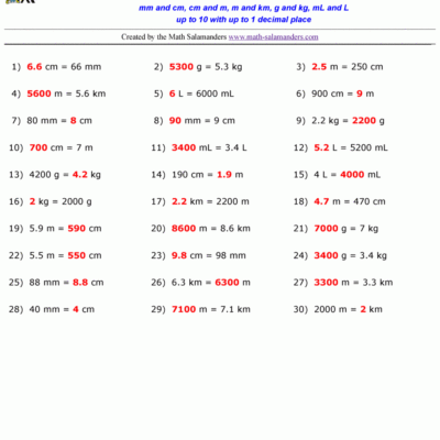 Metric Conversion Practice Worksheets