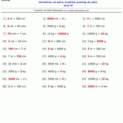 Metric Conversion Practice Worksheets