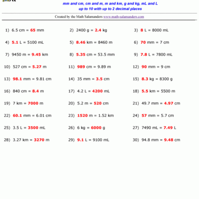 Metric Conversion Practice Worksheets