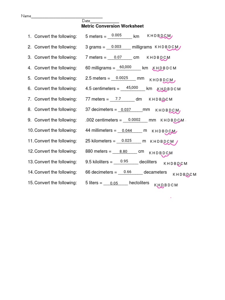 unit conversion worksheet pdf with answers unit conversion worksheet pdf with answers