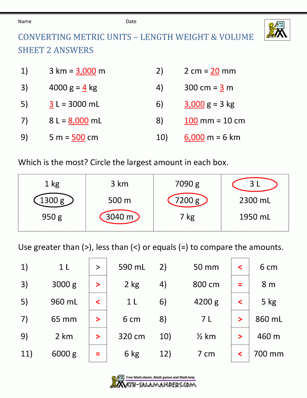 Metric Conversion Worksheet Worksheets Library