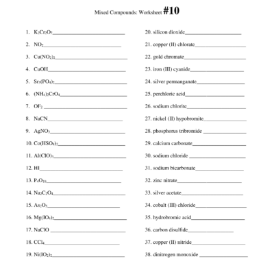 Mixed Practice Binary Ionic Compounds Naming And Formula Alicia Barrett Library Formative