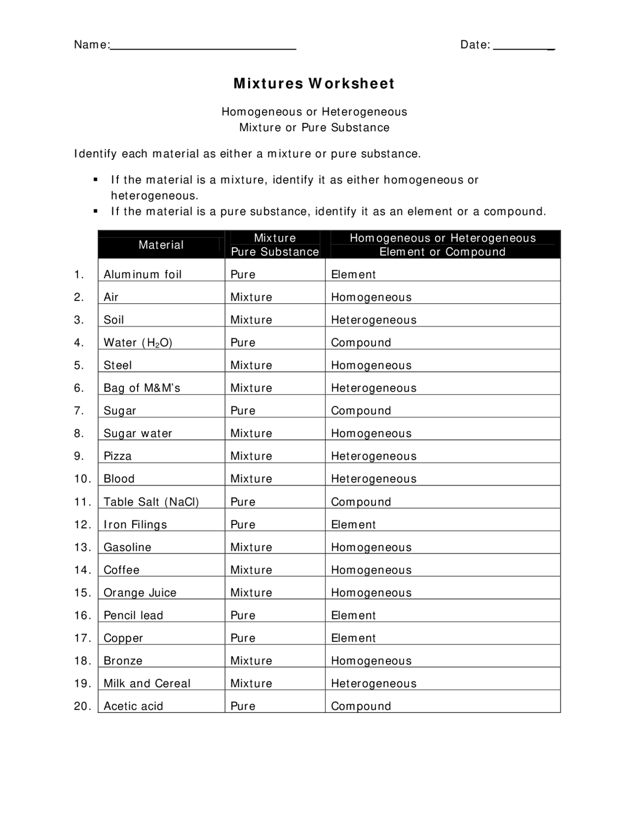 Mixtures Worksheet Answer Key Study Notes Chemistry Docsity Mixtures Worksheet Answer Key Study Notes Chemistry Docsity