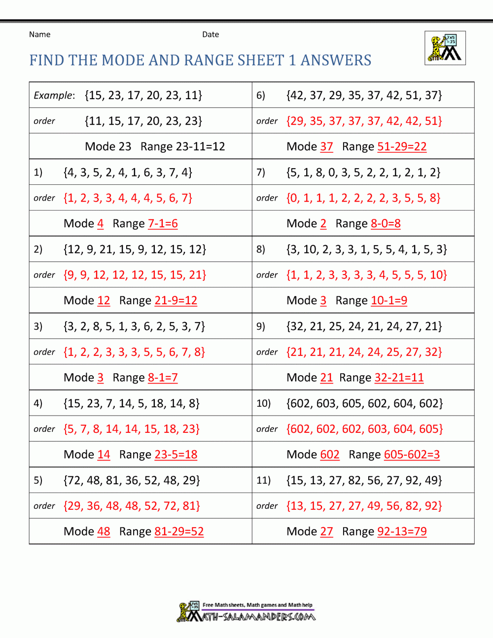 Mode And Range Worksheets