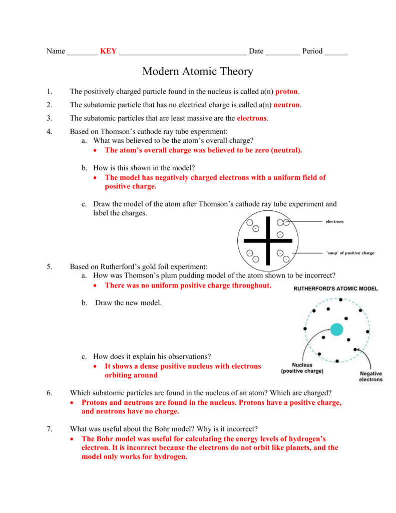 Modern Atomic Theory Worksheet Structure Models Modern Atomic Theory Worksheet Structure Models