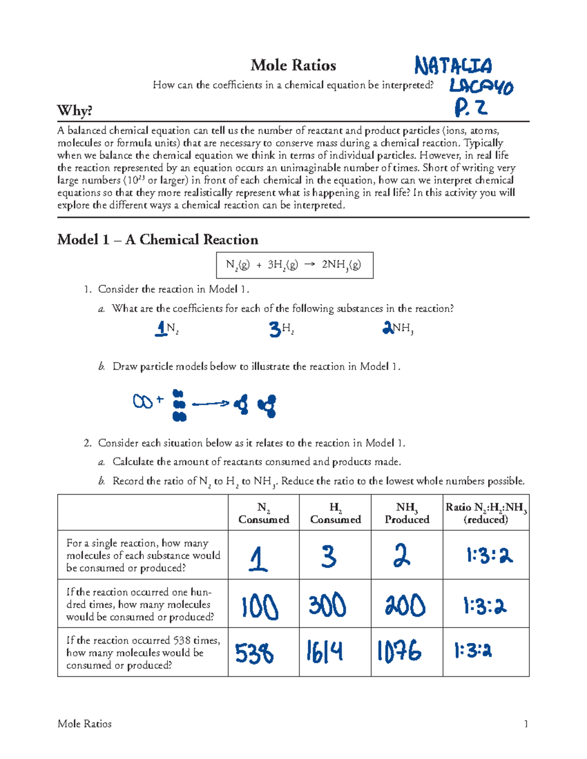 Mole Ratios 23 Understanding Coefficients In Chemical Reactions Studocu