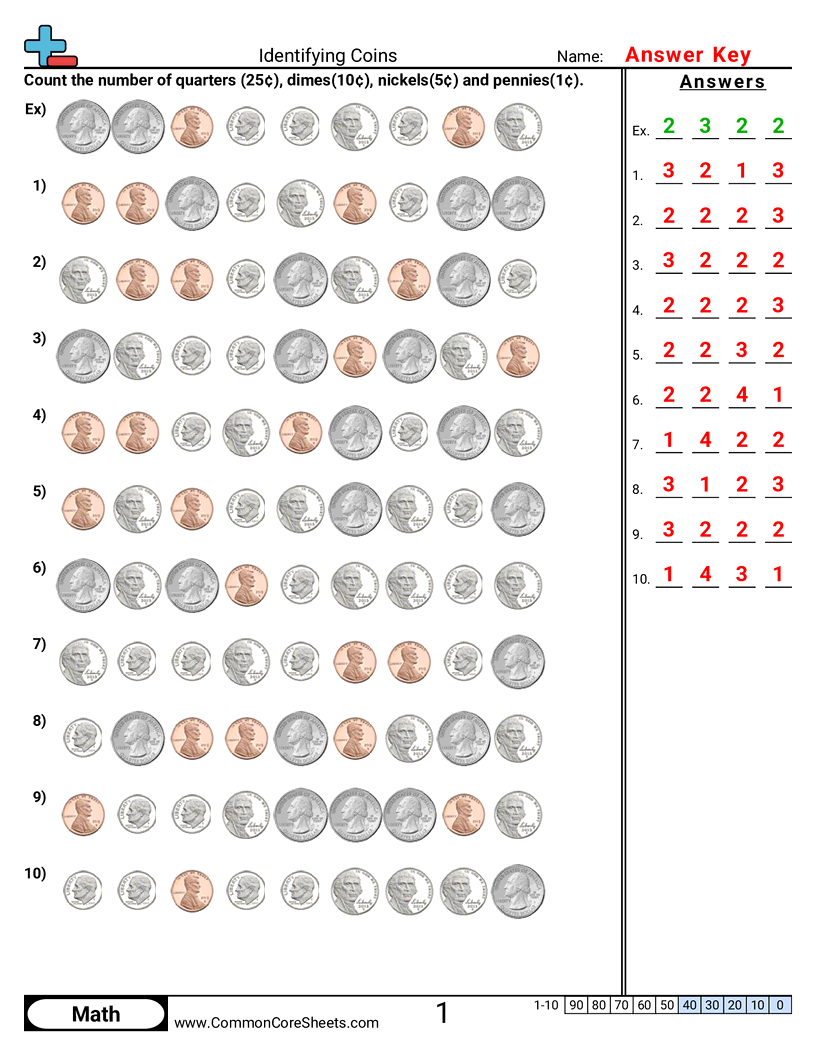 money math worksheets pdf
