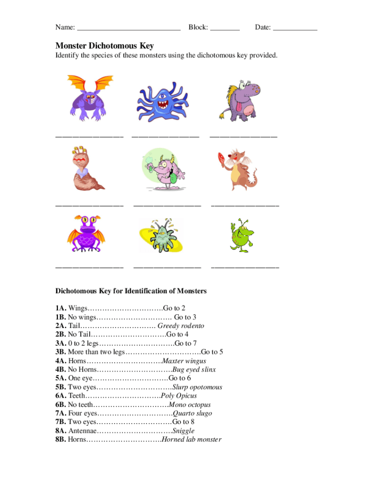 Monster Classification With A Dichotomous Key Answer Key Fill Out Sign Online DocHub Monster Classification With A Dichotomous Key Answer Key Fill Out Sign Online DocHub
