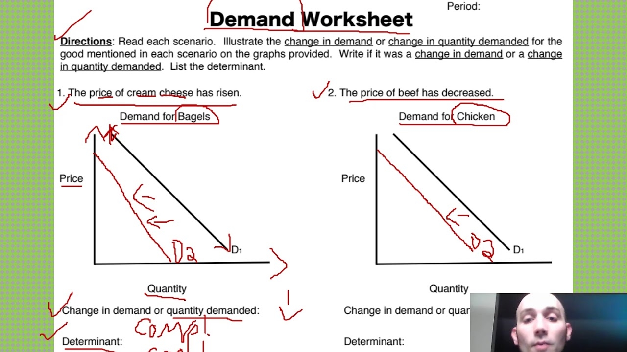 Mr Berrys Econ Supply And Demand Content Slides Shifting Equilibrium Worksheets Library