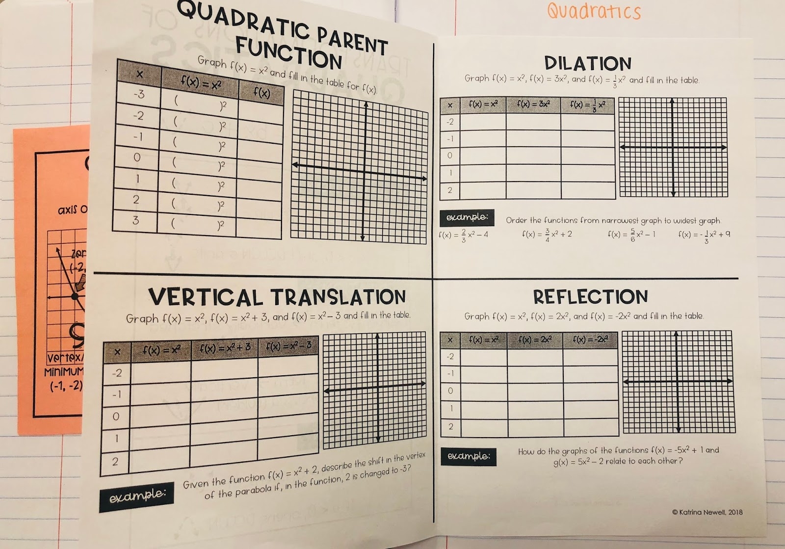 Mrs Newell s Math Algebra 1 Quadratics Unit Mrs Newell s Math Algebra 1 Quadratics Unit
