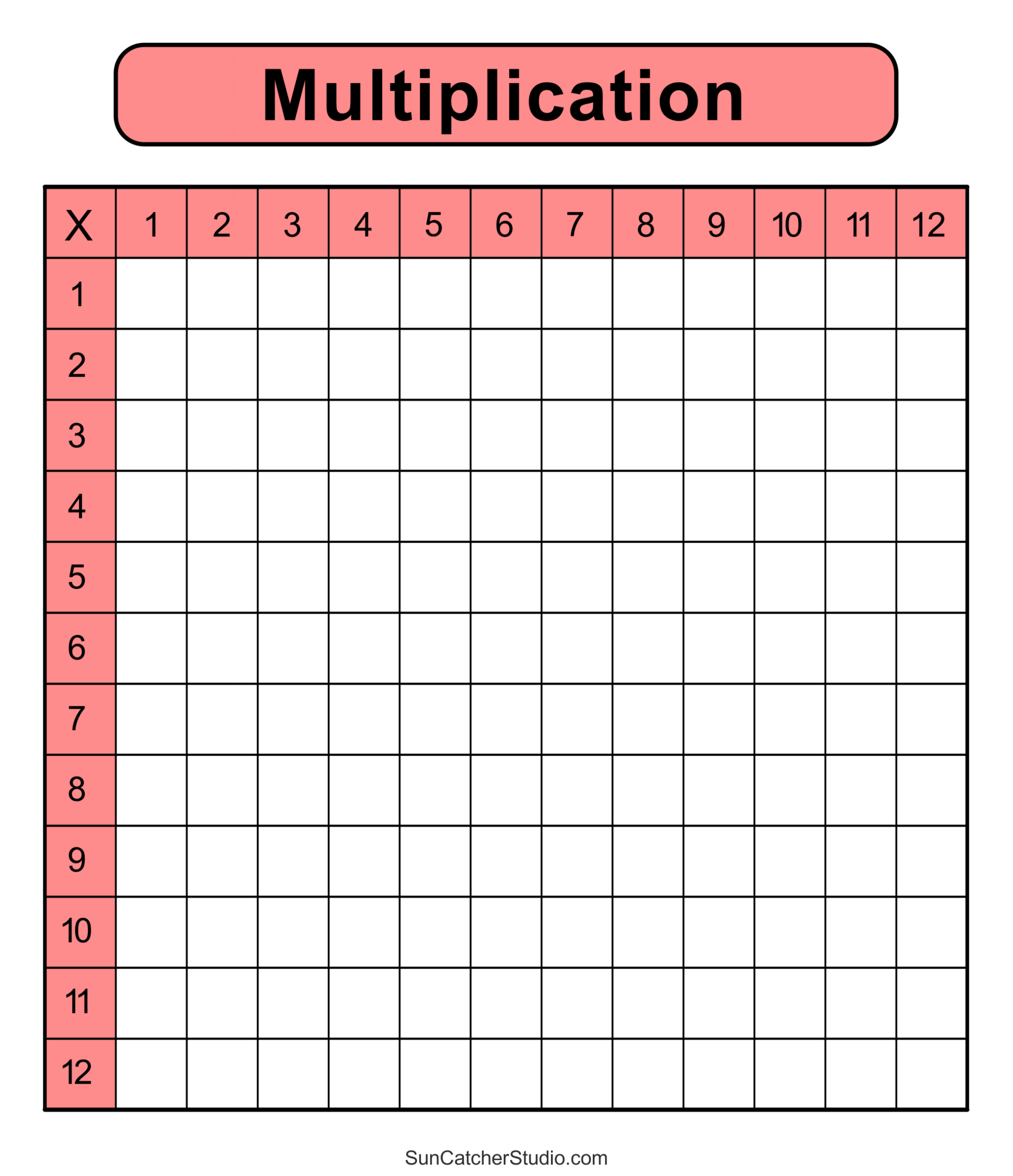times tables worksheets pdf