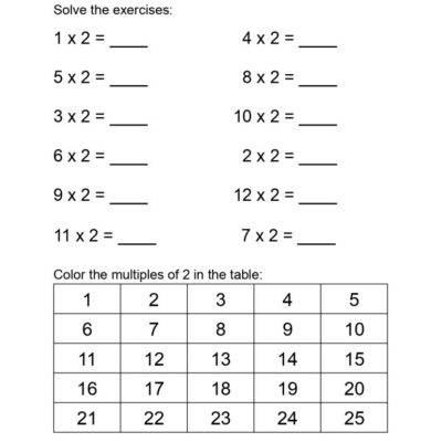 Multiplication Tables Worksheets Times Tables Kids